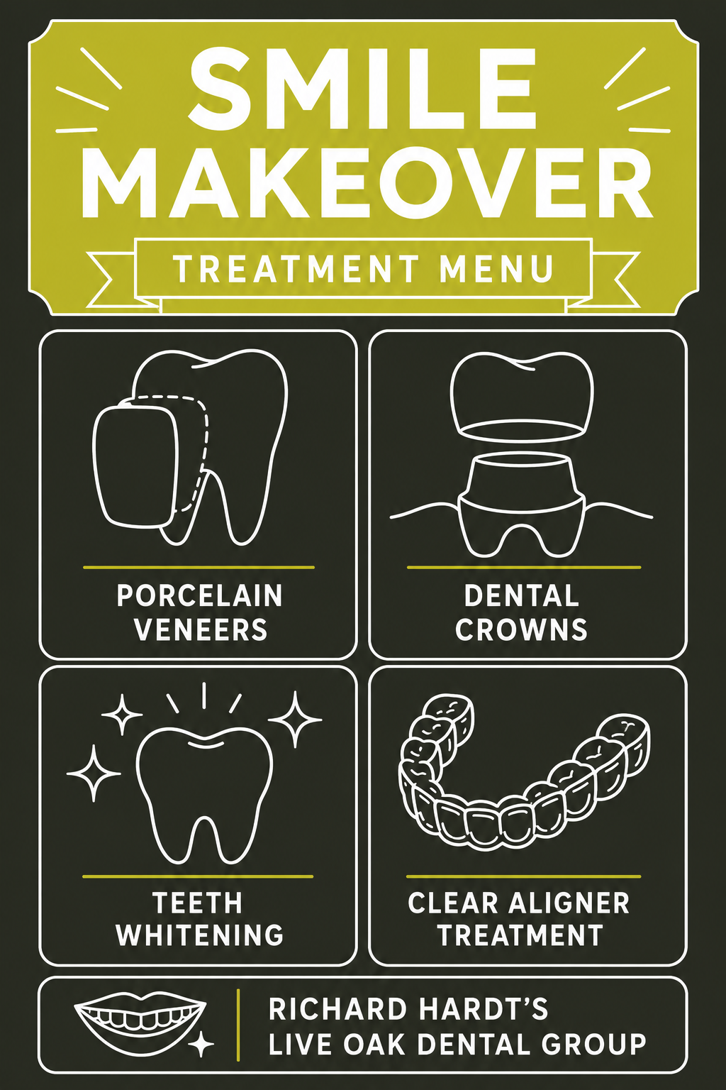 Infographic illustrating the smile makeover planning process from consultation to final result – Live Oak Dental Group